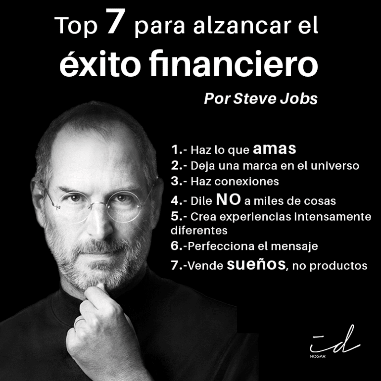 Éxito Financiero