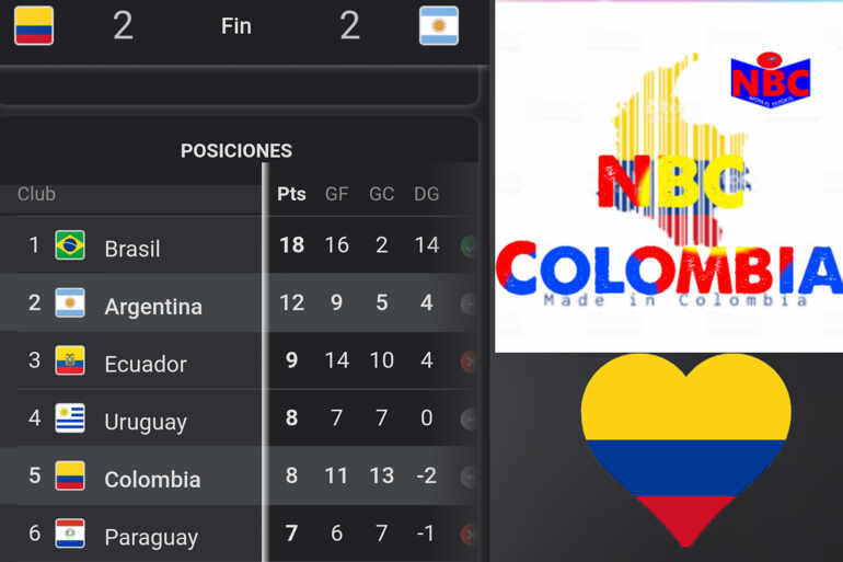 NO HAY QUINTO MALO"; COLOMBIA QUEDÓ ASÍ DESPUÉS DEL EMPATE CONTRA ARGENTINA